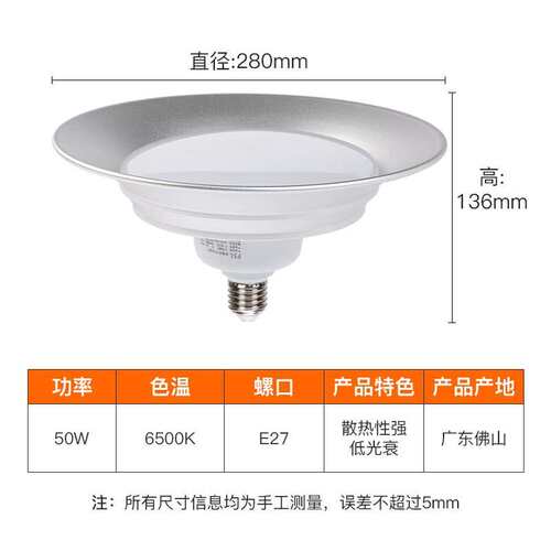 FSL佛山照明LED低棚灯E27螺口节能大功率超亮厂房仓库照明工矿灯