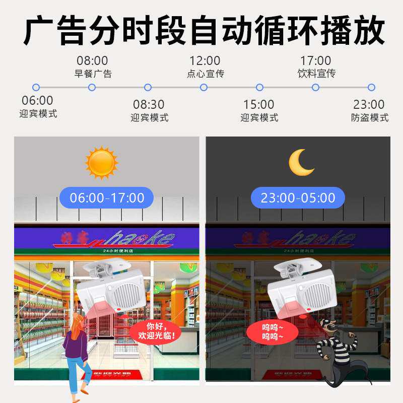 X22远程管理进门欢迎光临语音提示器红外感应报警提醒器分体门铃
