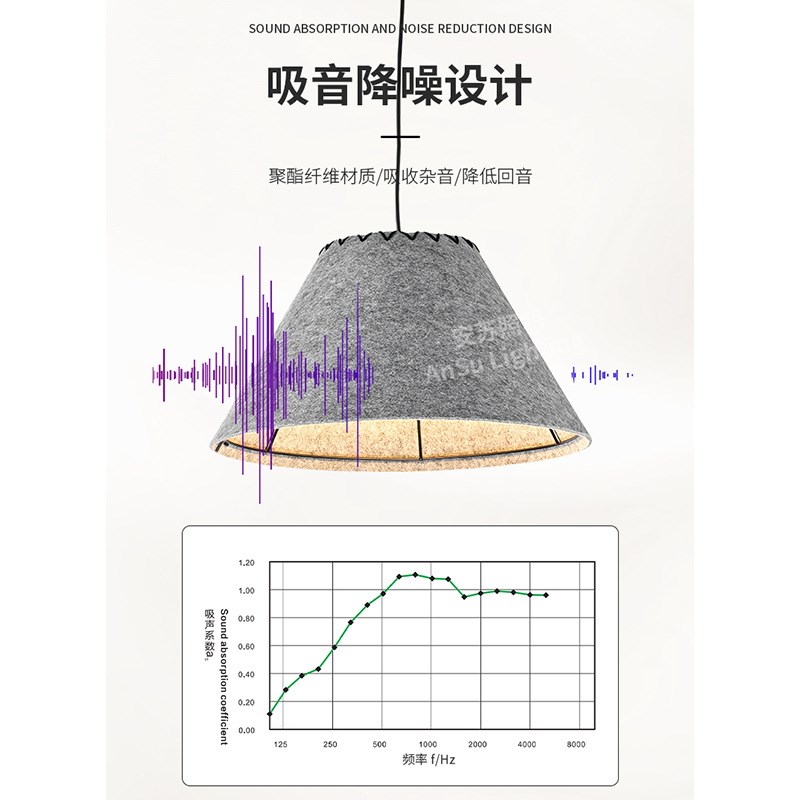 厂家直供毛毡灯罩家用装饰吊灯创意简I约毛毡吸音吊灯书房暖光灯