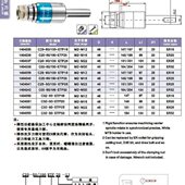 本C攻E伸缩刚2020直柄体5总C2523量TP 缩 伸 E牙18 伸缩性TP32