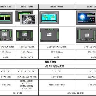 顾美触摸屏一体机EX3G-KH/HA系列EX3G-70/100/KHAS-24/44/60MRT
