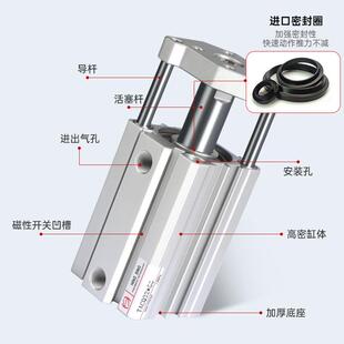 TACQ导杆型薄型气缸 20x25-32x40机械手气缸 导杆气缸生产厂家