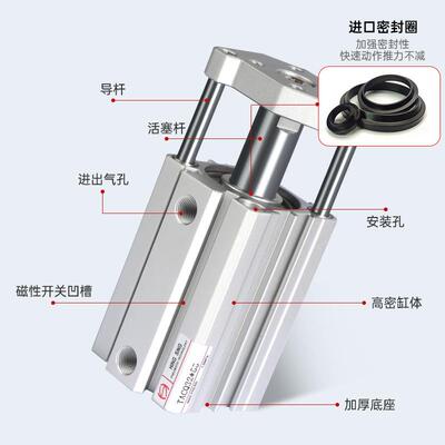 TACQ导杆型薄型气缸 20x25-32x40机械手气缸 导杆气缸生产厂家