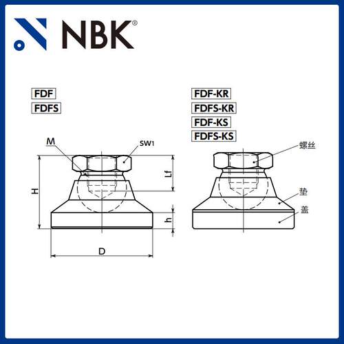 NBK FDFS调平调节器不锈钢制内螺纹标准件SUS303 机械厂家直供