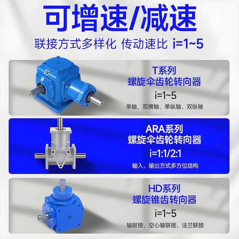HD转向器90度直角锥齿轮转向HD09 11 14 17 21 24十字转向箱厂销