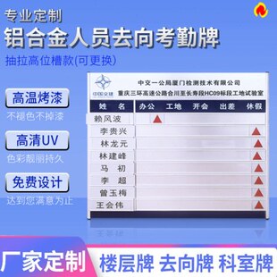 铝合金去向牌定制办公室人员职务状态出勤牌定做值日牌可带照片