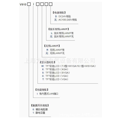 供应富士触摸屏V9100IC