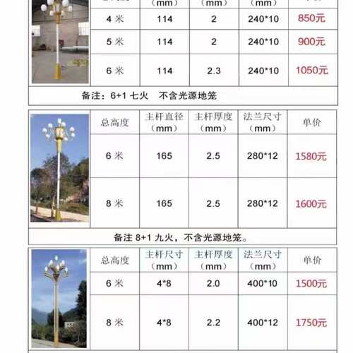 LED路灯新农村户外道路灯A字臂路灯杆3米5米6米庭院灯高杆灯 超亮