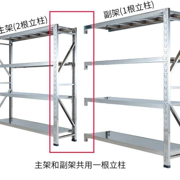 轻型隔板式货架快递架家用置物架服装仓库组装简约湖南长沙货架厂