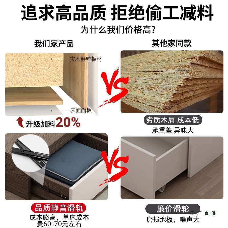 储物床榻榻米小户型地台床现代简约床柜一体定 制带收纳抽屉板式