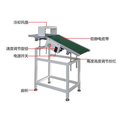 全自动波峰焊出板机DIP插件流水线接驳进料上下收PCB电路板设备厂