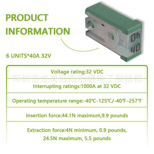 28件15A 20A 25A 30A 40A 50A 60A 32V迷你MCASE形保险丝套件
