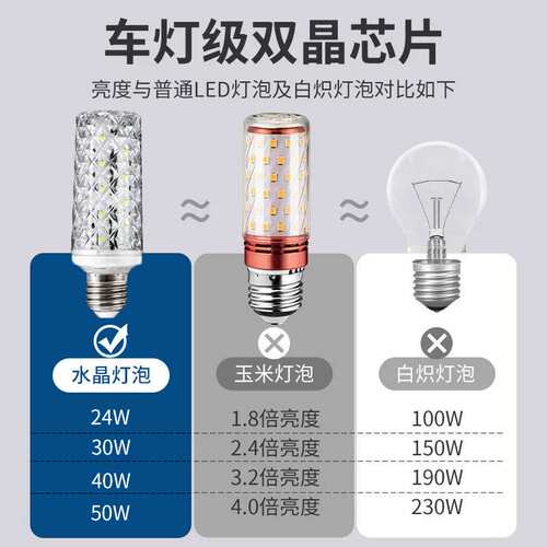 超亮led灯泡e27充电螺口三色室内节能灯玉米灯泡大瓦家用吊灯光源