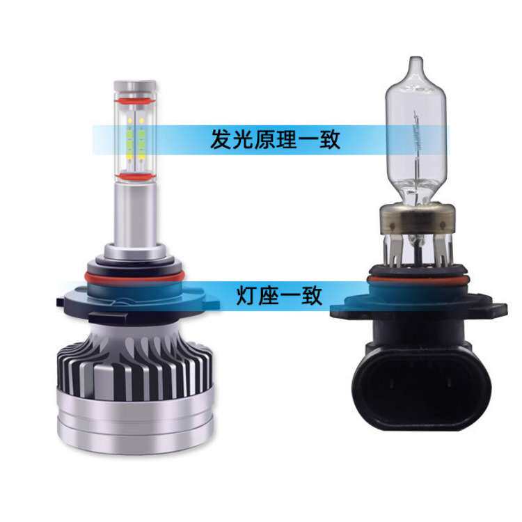 汽车360度四面发光LED大灯H7H11H19005/6/9012高亮远近光强光灯泡