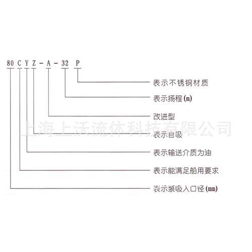 自吸油泵厂家直销 32CYZ-A-50型防爆自吸式离心油泵(上沃科技)