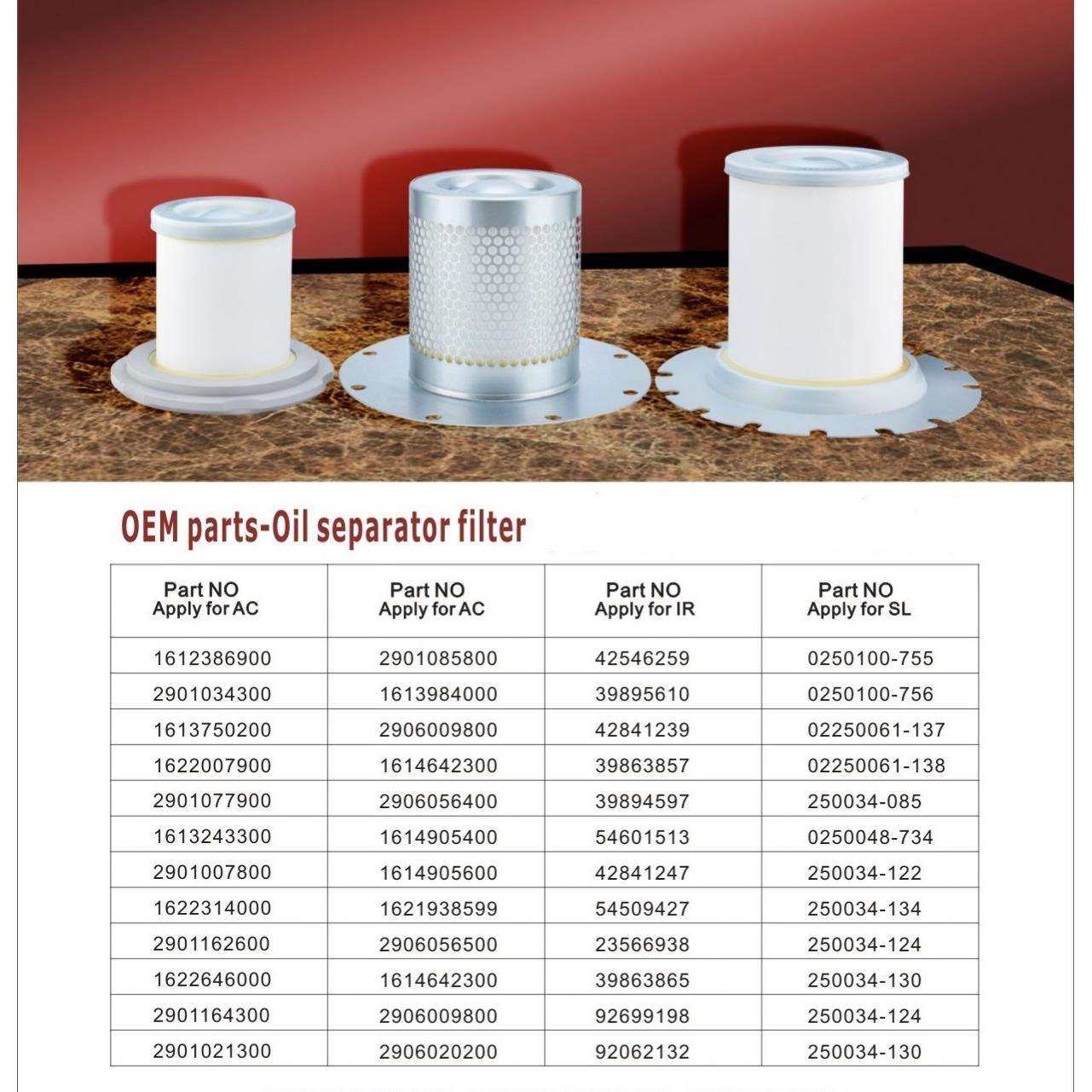 广东批替代英格索兰空压机配件油分39843693