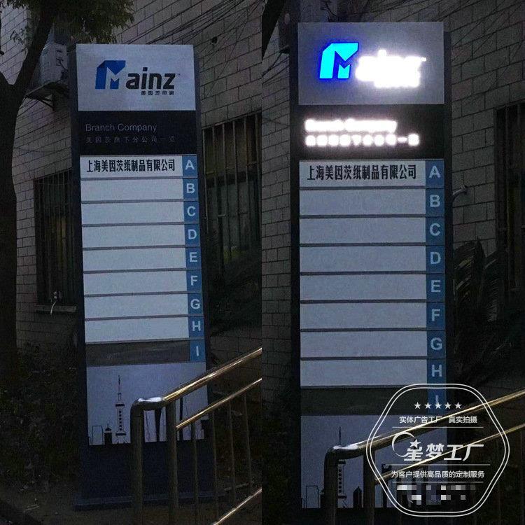 小区平面图索引指示牌企业园区导视标识系统不锈钢镀锌板烤漆