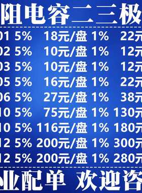 2512贴片电阻±5% J档 阻值1.5K UniOhm厚声无铅