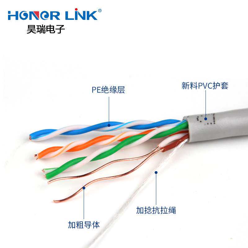 超五类网线室外整箱电脑监控线cat5e非屏蔽视频万兆宽带网络线