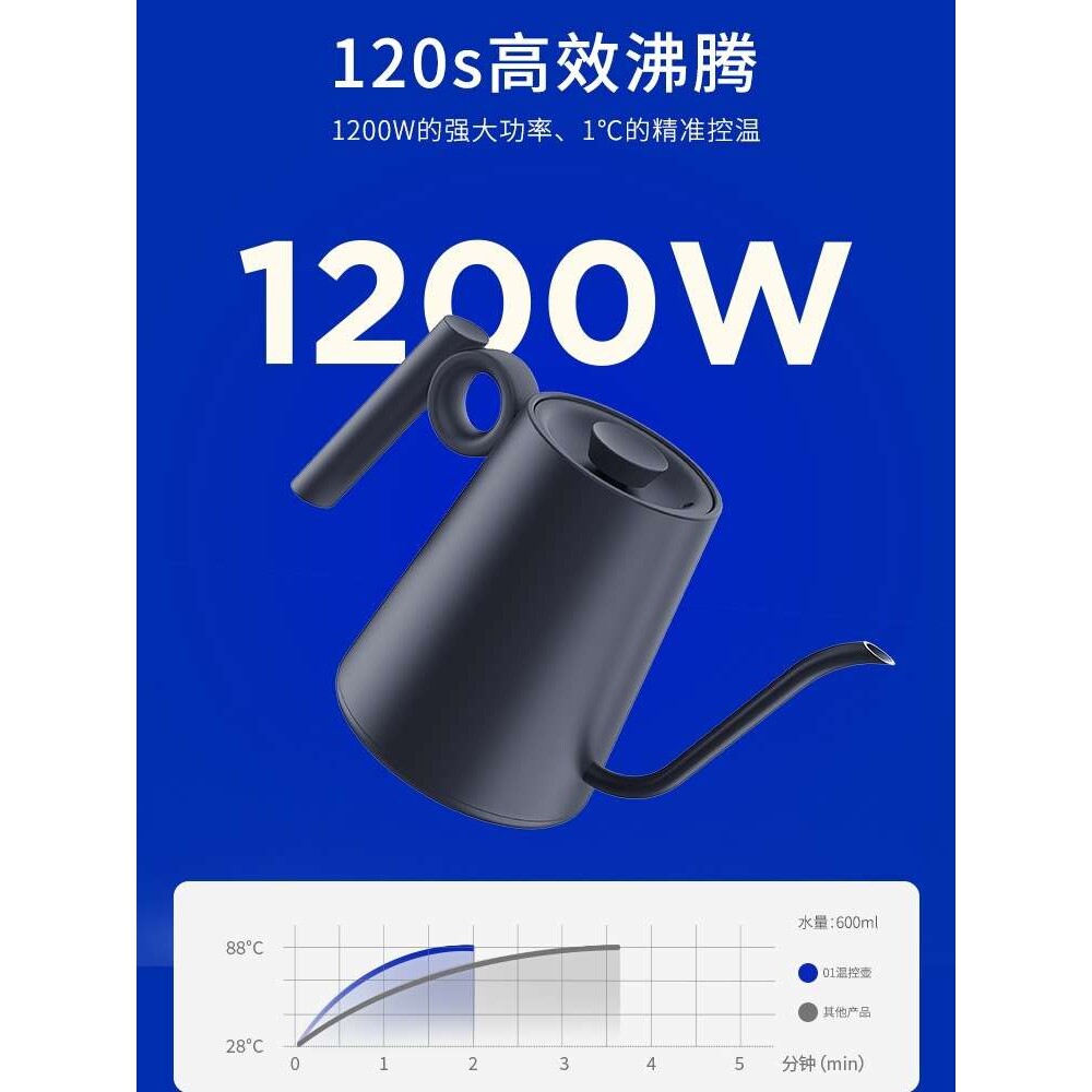 ? 手冲咖啡壶 智能控温 家用不锈钢电热水壶长嘴泡茶