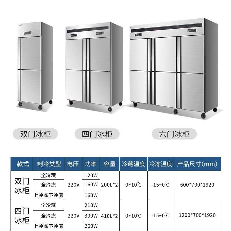 四门冰箱商用冷藏冷冻厨房保鲜柜六开门冷柜不锈钢冰柜立