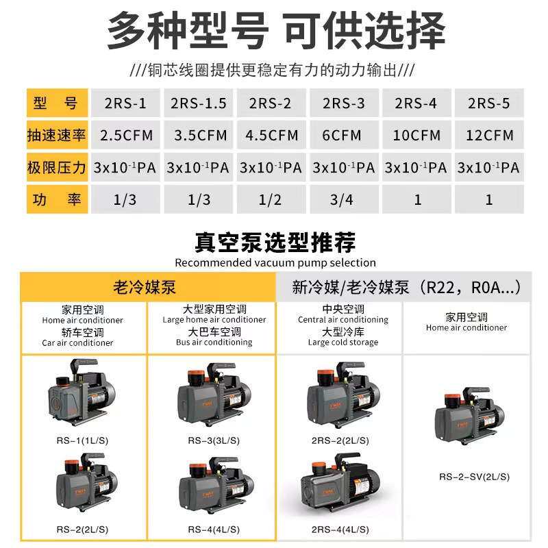普陀双极真空泵 ,2RS-3真空泵,FCM-7/110V/60HZ真空泵