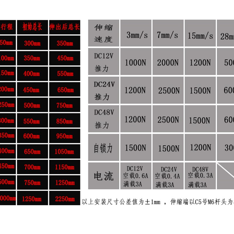 DC12V24V行程50到1000mm上下带平底板笔式电动推杆笔式Z电动伸缩