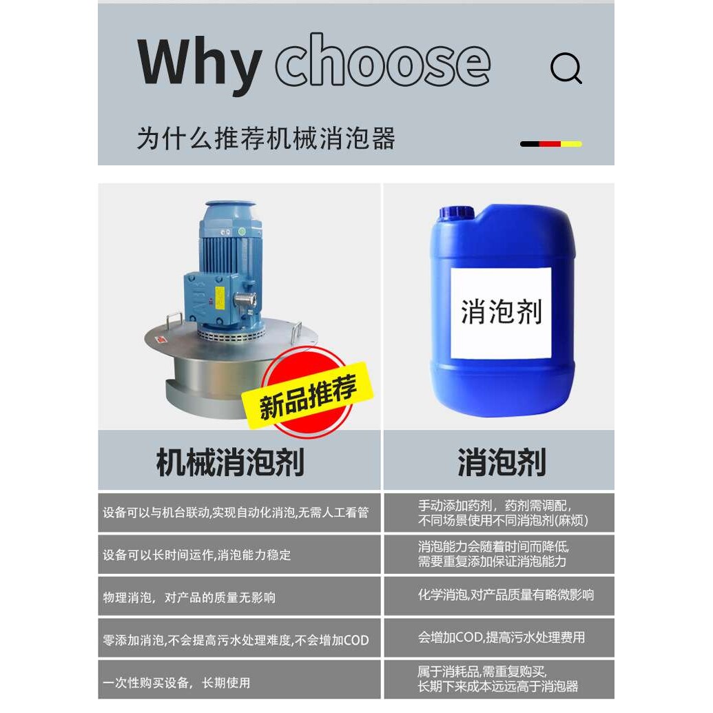 全自动除泡机泡沫机械消泡器污水净化除泡机物理消泡器生产厂家