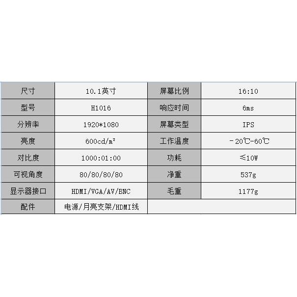 10寸HDMI清监视器嵌入式液晶监视器BNC电脑显示器安防监视1080P