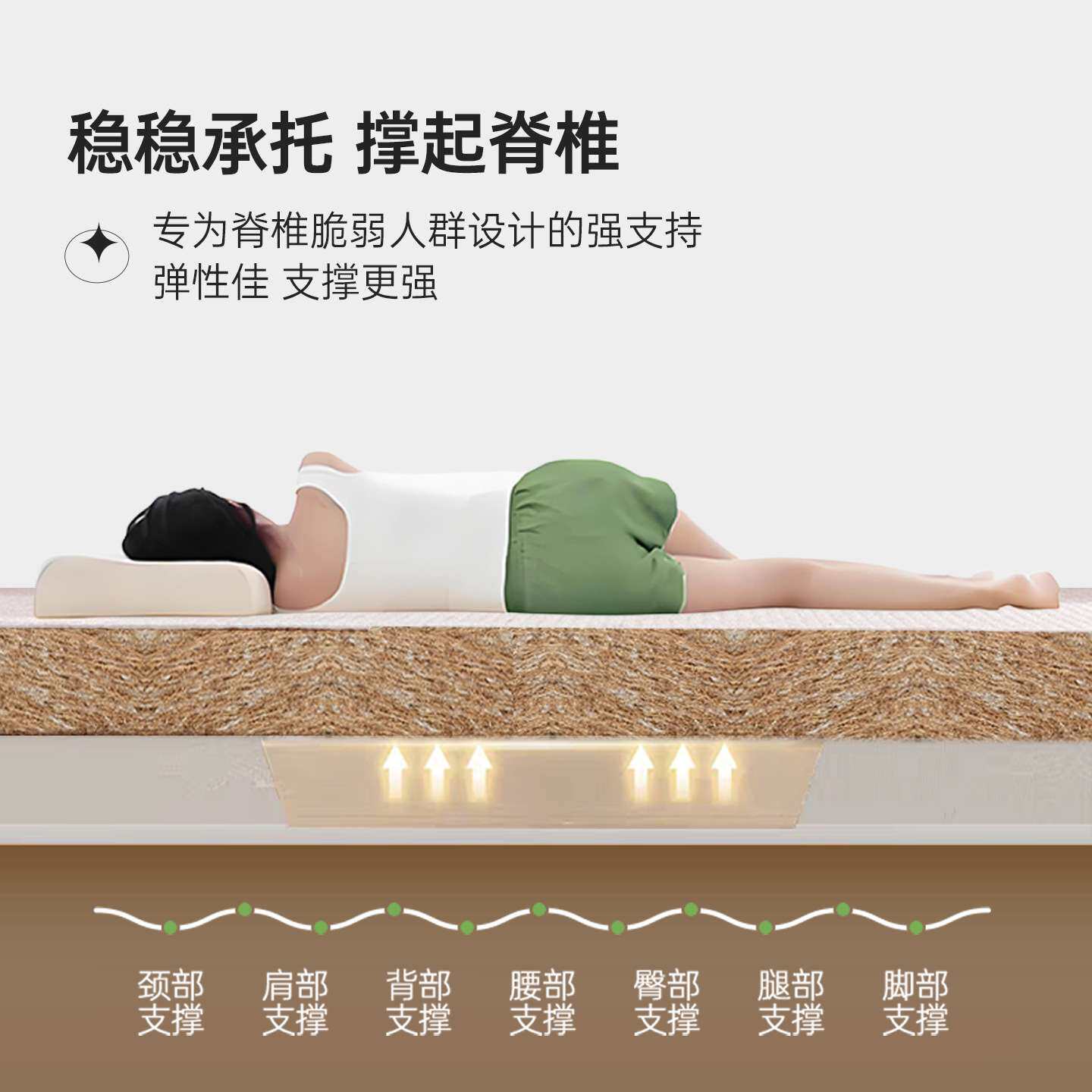 供应新款天然3E椰棕床垫1.8米护脊旅馆宿舍学生上下铺床垫硬棕垫