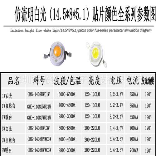 厂家供应 大功率1W暖白 大功率暖白灯珠 2800-3000K暖白光LED灯珠