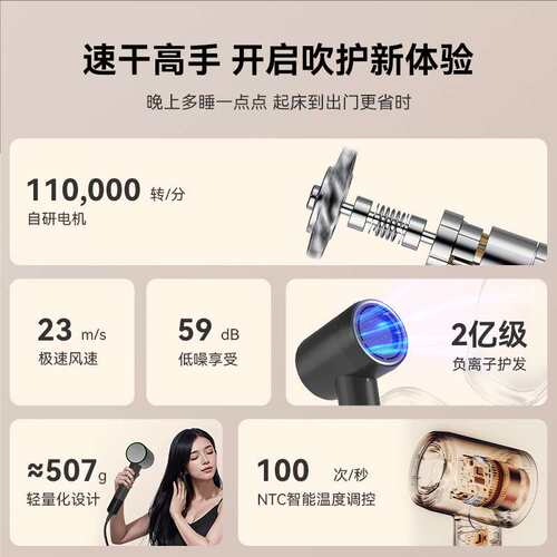 Creade高速无刷电机吹风机手持便携款吹风筒负离子护理电吹风护发