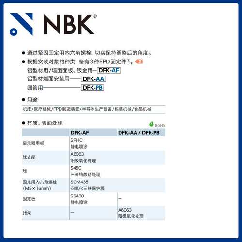 NBK DFK-AF 显示面板固定零件 360°旋转型 螺栓保持 机械零配件