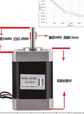 雷赛步进电机42CM02 04 06 08 双轴刹车电机马达42CM06 08-SZ BZ
