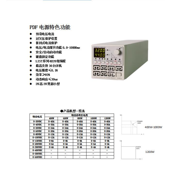 程控直流稳压电源线性可编程300V4A可调PDF400-300 10MV/MA 400W