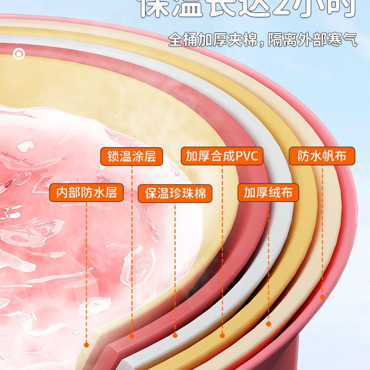 人可坐沐浴桶成年svip加厚圆形家用全身可折叠泡澡桶德国z免安装