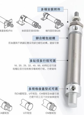MAUX1X1XS-CAX7X1-CM255X50025/020X500/不锈钢迷你气缸亚德客40