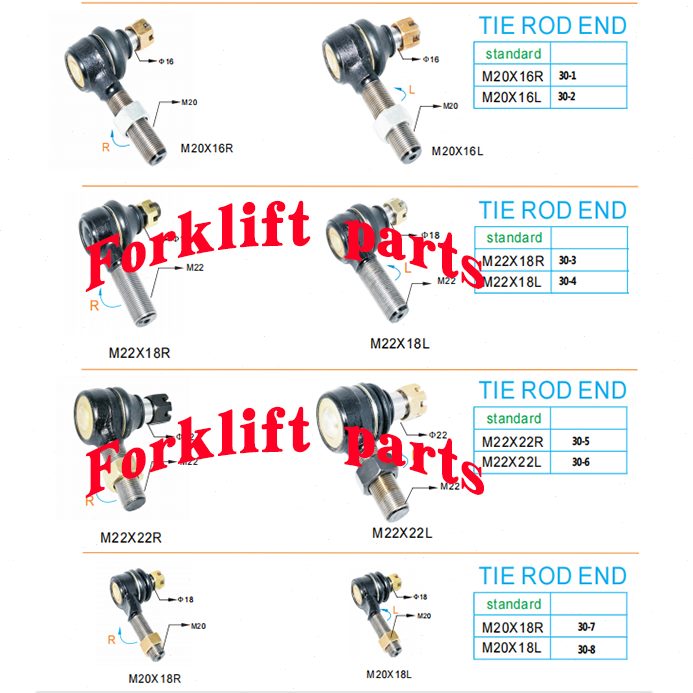 Y4030/叉车F/IN向H头力至-25/ICU/700B优3031272球-20电机75转25