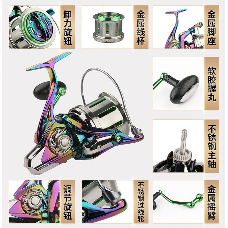 间隙远投轴防18线无锚杯渔轮代水全金属2鱼轮海鱼轮深 浅/3/1纺车