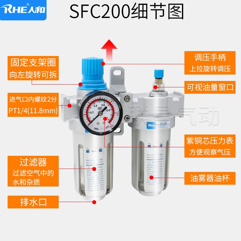 /FR气源处理器E03020R和过滤器S/H人0油水分离器2000SL/C空气FS40