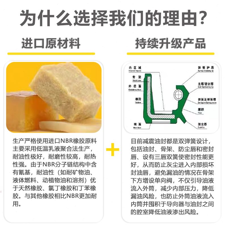 F/G减震凯越防尘盖Y避震适用X5000ZX油封 前前叉凯越5040F5000