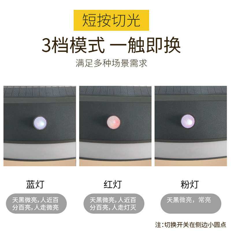 太阳能感应灯智能光控LED庭院灯草坪花园户外壁灯 太阳能感应壁灯