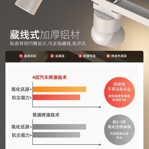 明装射灯led滑轨店铺商用轨道灯长条家用客厅灯无主灯照明天花灯