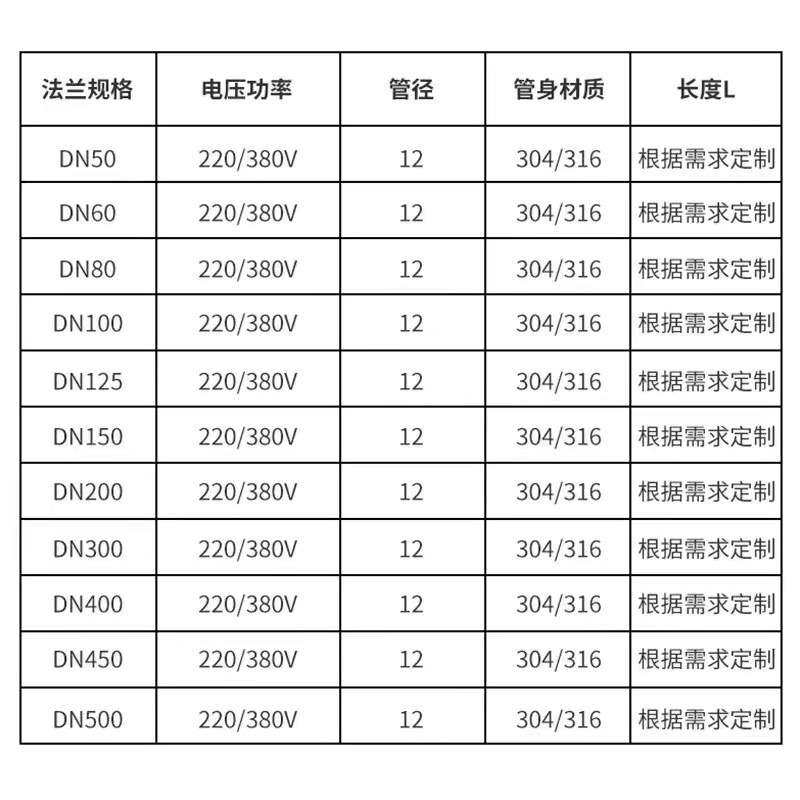 蒸烫机加热管 蒸汽锅炉电热管 140法兰 220V/380V/ 6KW/12/18/24