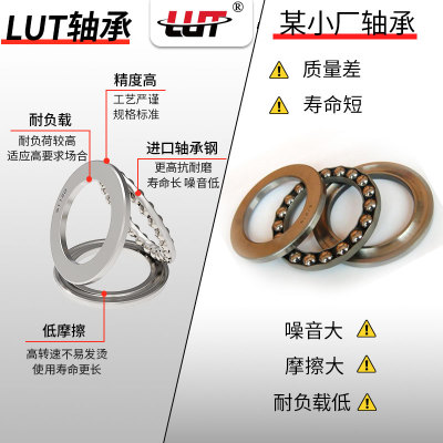哈尔滨平面推力球轴承51148 51168 51172 压力轴承