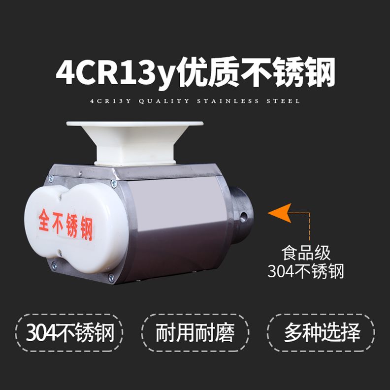 肉12不锈钢商用头切片机两用切机肉机头台式型大功率绞配件总承