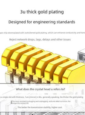 Greenlink一件式水晶头6类屏蔽网络镀金：3U 100片Nw111/50248