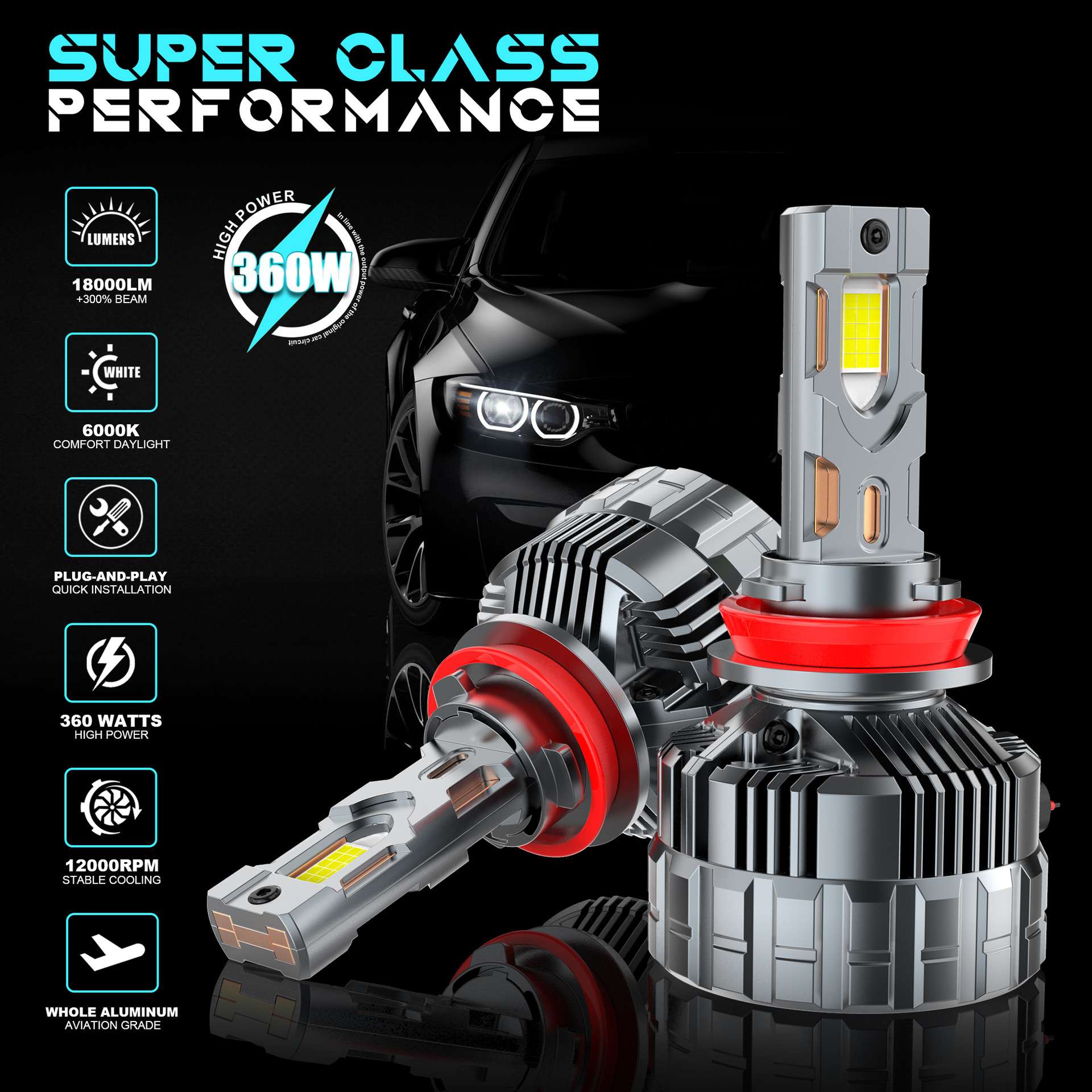 新款6铜管大功率180W/95W 超高亮可调节 LED车大灯 6500K白光
