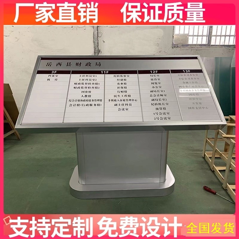 斜面导视牌楼层索引牌导览导向台广告牌平面总图导览台Y立式指示