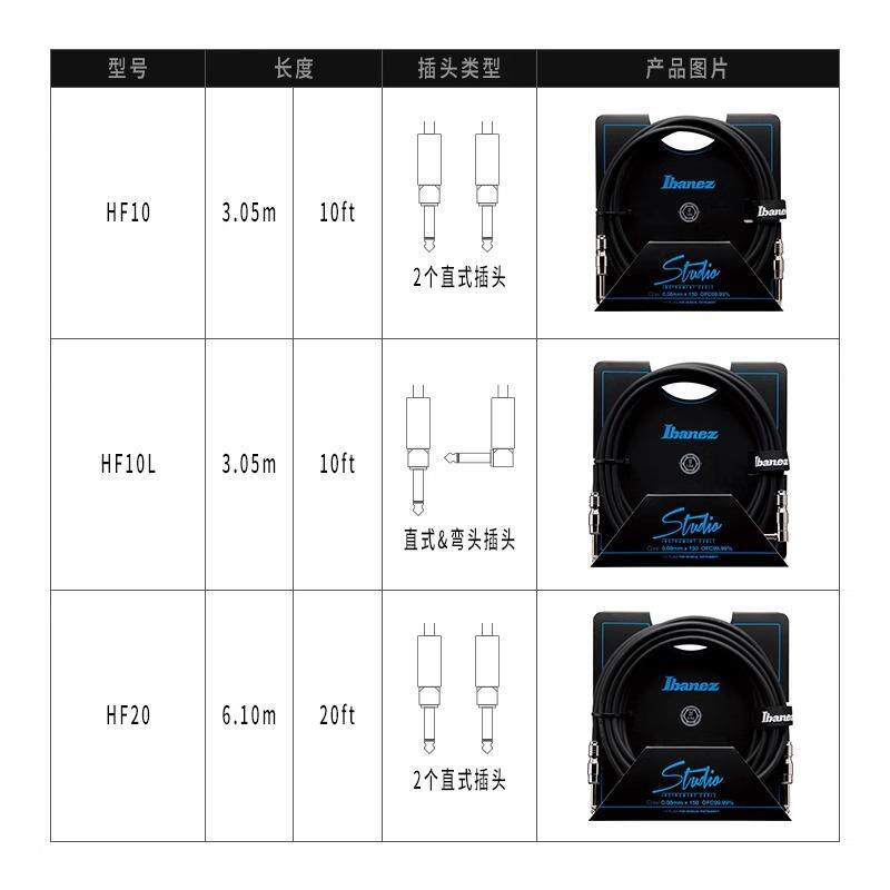 Ibanez依班娜连接线SI10L电吉他电贝斯3米降噪线效果器单块音箱线